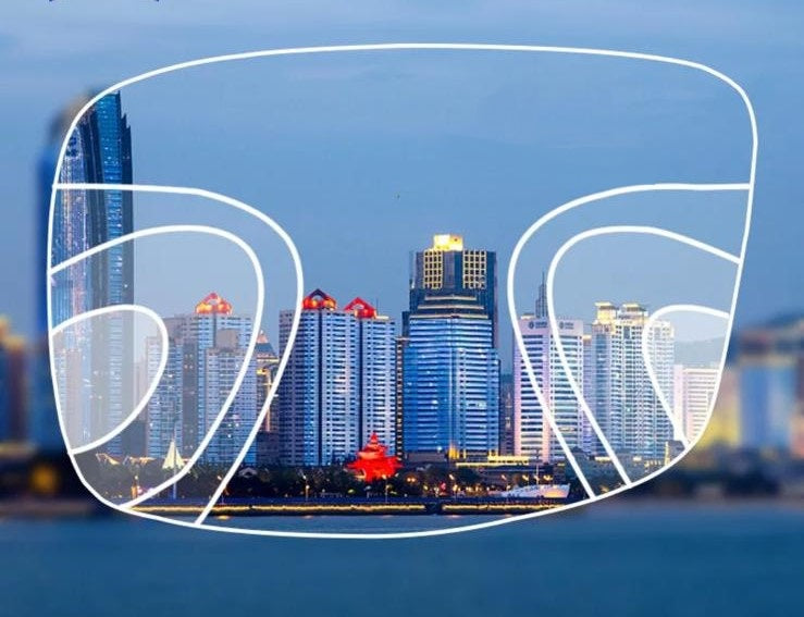 PREMIUM Ultra Lightweight lensse